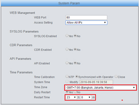 Hướng dẫn cấu hình gateway Synway SMG4004 1